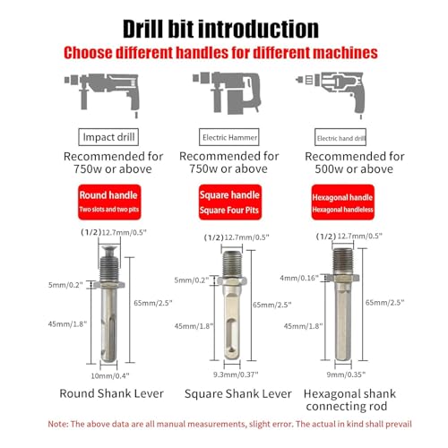 Erdbohrer von – 120mm Gartenbohrer mit Sicherungsbolzen für effiziente Aushubarbeiten