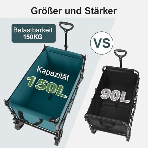 Sekey XXL Faltbarer Bollerwagen mit Dach – 150L, 150KG, ideal für Strand & Camping-Ausflüge, Schwarz