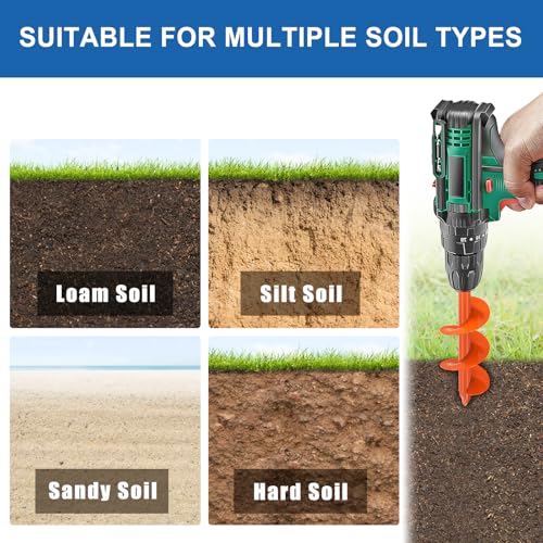 BeneLabel 2er Set Gartenbohrer für Pfostenlöcher - Spiraldurchmesser 23x4,1cm & 31x7,6cm, ideal für Blumenzwiebeln und Z