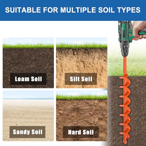 BeneLabel 2er Set Gartenbohrer für Pfostenlöcher - Spiraldurchmesser 23x4,1cm & 31x7,6cm, ideal für Blumenzwiebeln und Z