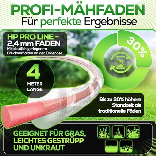 Fadenkopf für Motorsense von – Effizientes Mähvergnügen mit Tap & Go für perfekte Rasenpflege!