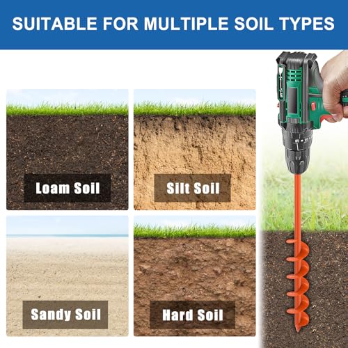 BeneLabel 2er Set Gartenbohrer für Pfostenlöcher - Spiraldurchmesser 23x4,1cm & 31x7,6cm, ideal für Blumenzwiebeln und Z