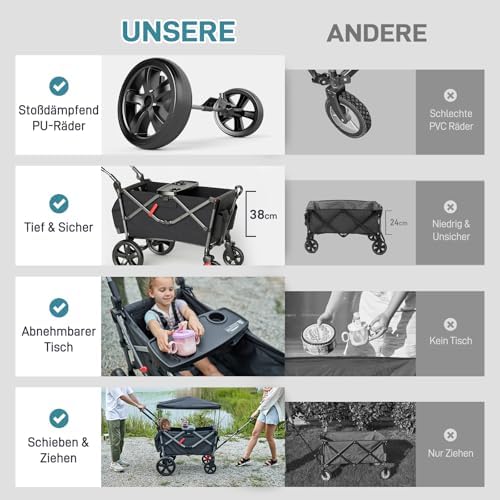 EVER ADVANCED Faltbarer Bollerwagen für 2 Kinder mit Dach & Sicherheitsgurten, ideal für Ausflüge