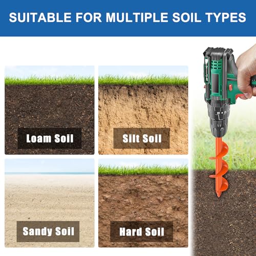 BeneLabel 2er Set Gartenbohrer für Pfostenlöcher - Spiraldurchmesser 23x4,1cm & 31x7,6cm, ideal für Blumenzwiebeln und Z