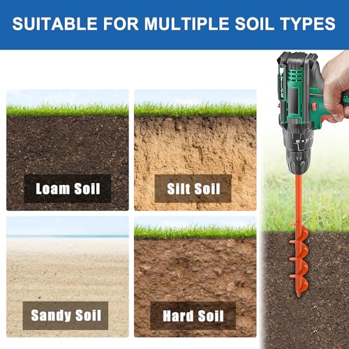 BeneLabel 2er Set Gartenbohrer für Pfostenlöcher - Spiraldurchmesser 23x4,1cm & 31x7,6cm, ideal für Blumenzwiebeln und Z