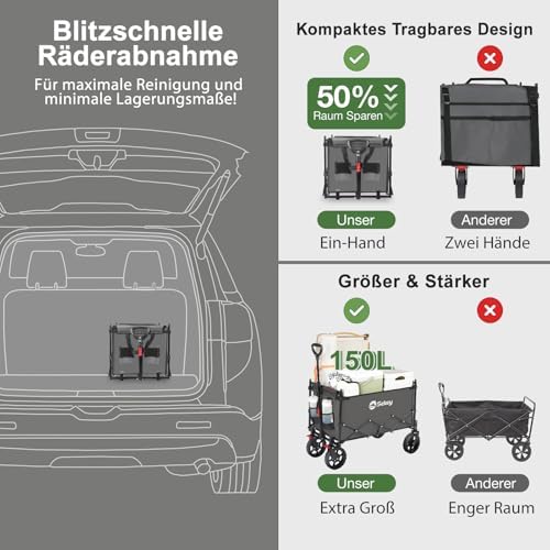 Sekey XXL Faltbarer Bollerwagen mit Dach – 150L, 150KG, ideal für Strand & Camping-Ausflüge, Schwarz