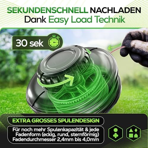 Fadenkopf für Motorsense von – Effizientes Mähvergnügen mit Tap & Go für perfekte Rasenpflege!